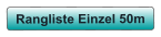 Rangliste Einzel 50m
