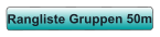 Rangliste Gruppen 50m