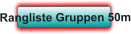 Rangliste Gruppen 50m