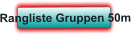 Rangliste Gruppen 50m