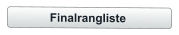Finalrangliste