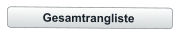 Gesamtrangliste