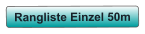 Rangliste Einzel 50m