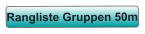 Rangliste Gruppen 50m