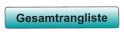 Gesamtrangliste