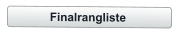 Finalrangliste