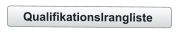 Qualifikationslrangliste