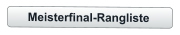 Meisterfinal-Rangliste