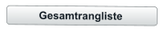 Gesamtrangliste