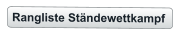 Rangliste Ständewettkampf