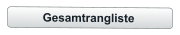 Gesamtrangliste
