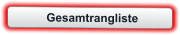 Gesamtrangliste