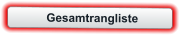 Gesamtrangliste