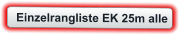 Einzelrangliste EK 25m alle
