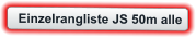 Einzelrangliste JS 50m alle