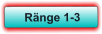 Ränge 1-3