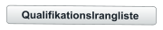 Qualifikationslrangliste