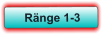 Ränge 1-3